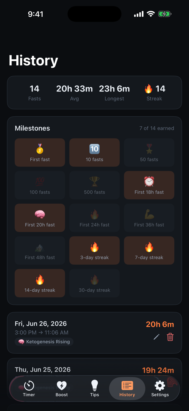 History, streaks and milestones
